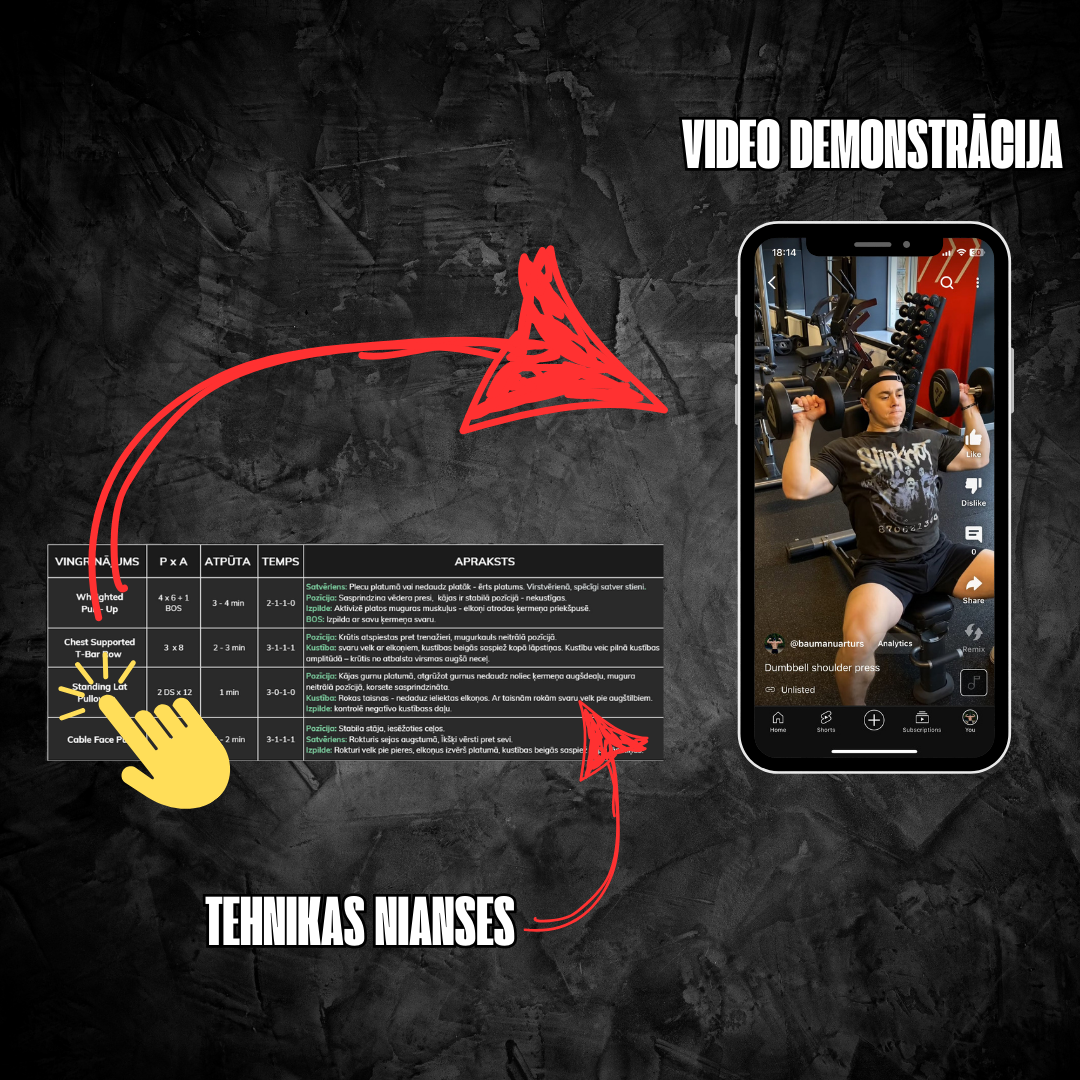Muskuļu masa un spēks vīriešiem – tikai 3 treniņi nedēļā!